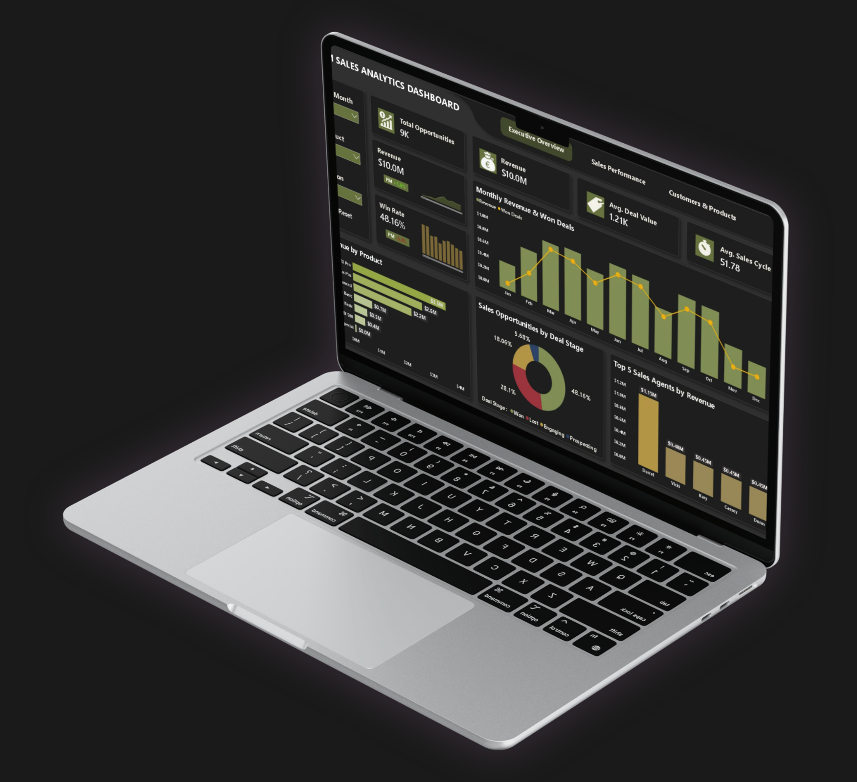 Laptop displaying Power BI dashboards